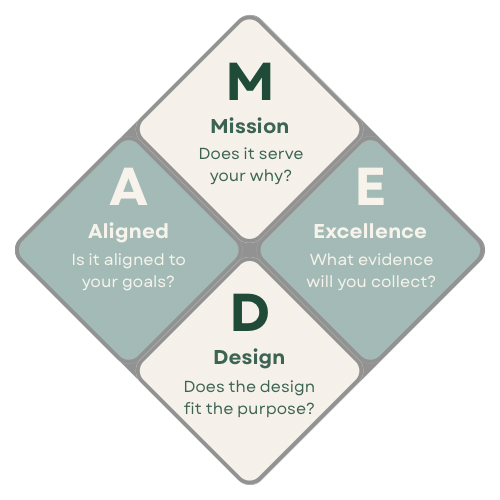 The MADE Method: Breaking Down the Four Pillars of Impactful&nbsp;Design